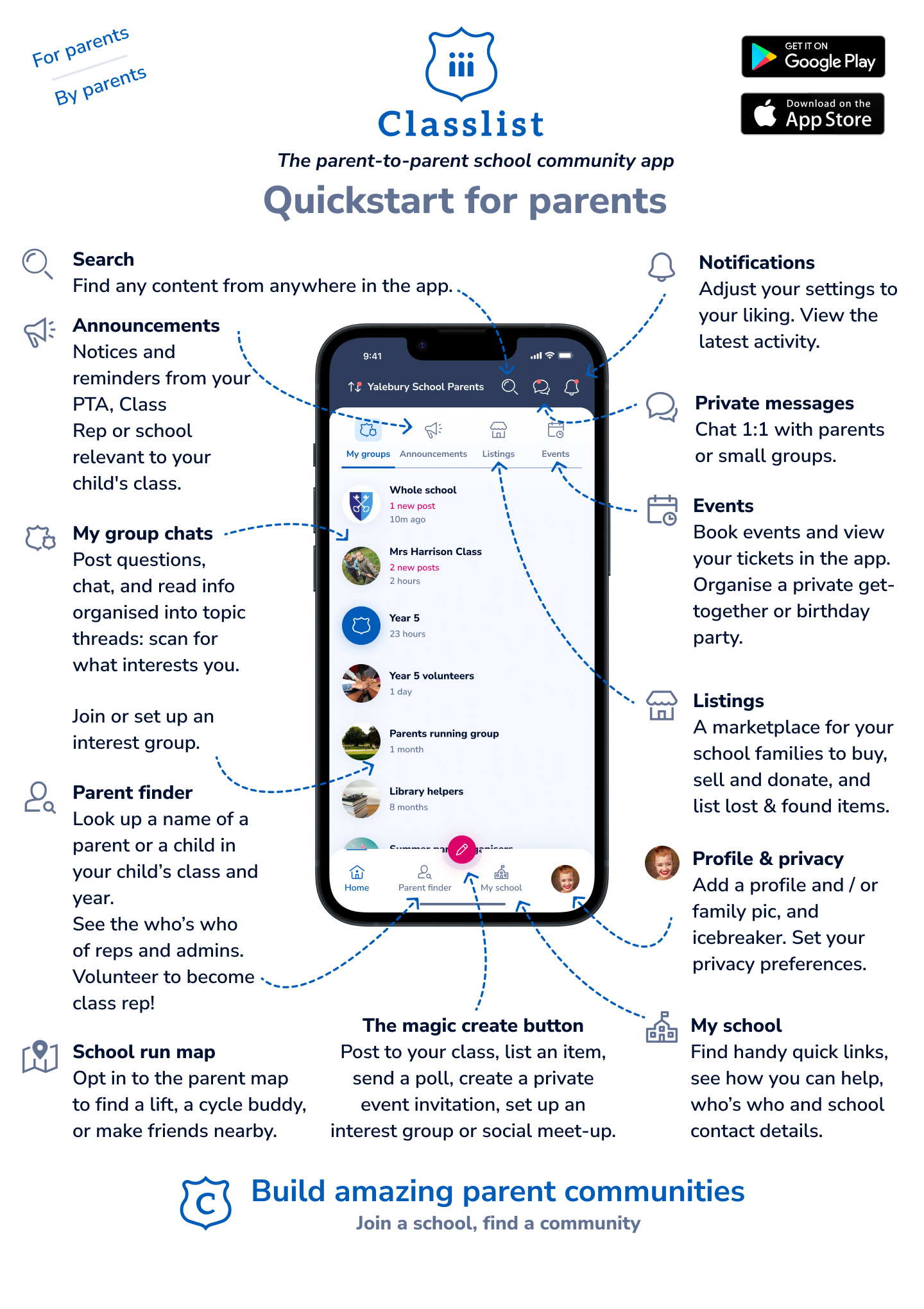 Flyer - Parents - 2026.jpg